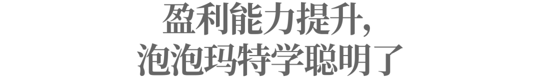 泡泡玛特这一年：更大的梦想，更艰难的路