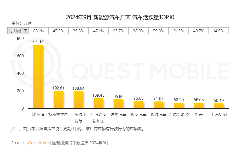 QuestMobile 2024中国互联网核心趋势报告(精华版):“数智”驱动“稳中有升、局部爆发、多端协力、数智共建”