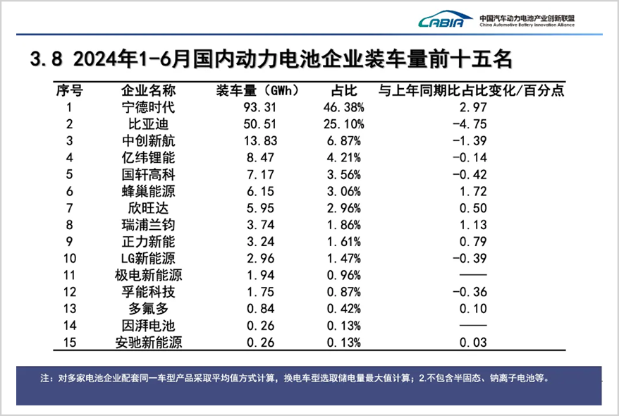 长城汽车,挑起汽车产业公平正义的大旗