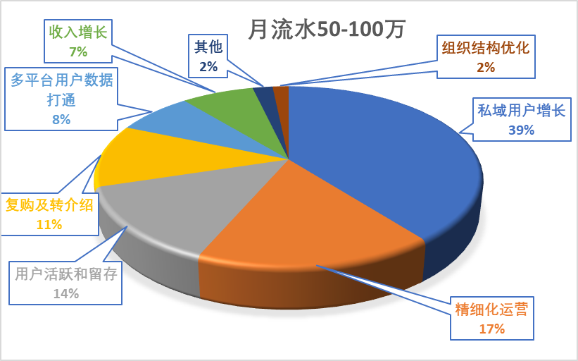 最近屡被引用的见实报告，讲了些啥？