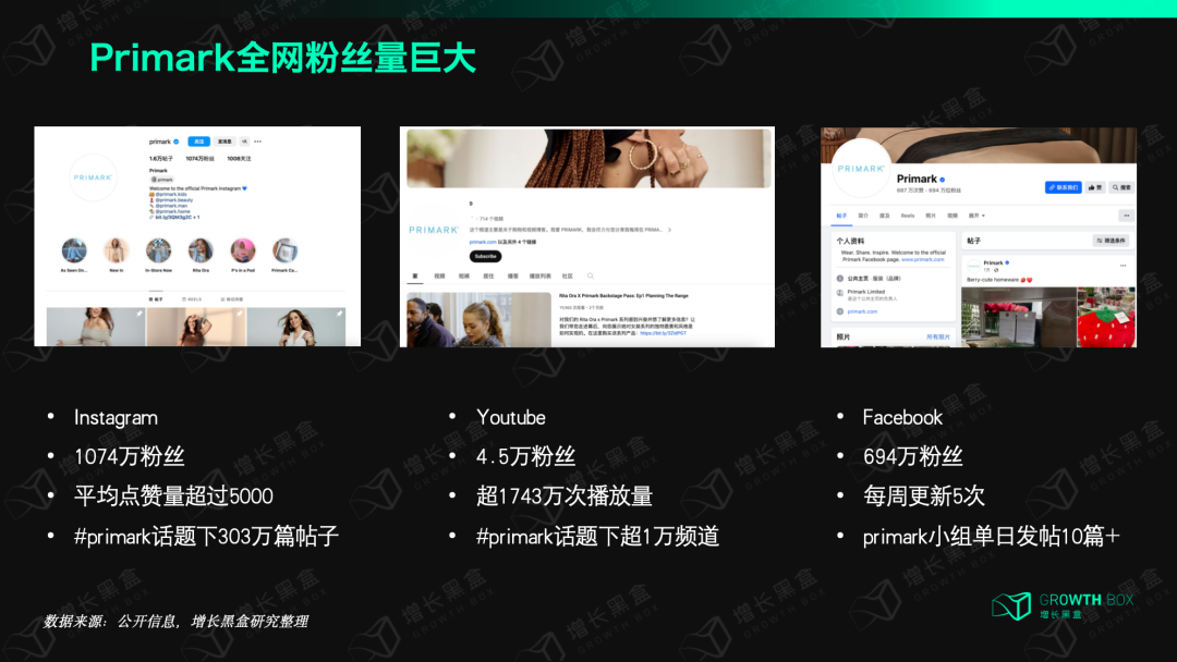 打死不做电商的Primark,为什么一年能赚800亿,还比做电商的同行增长更快?
