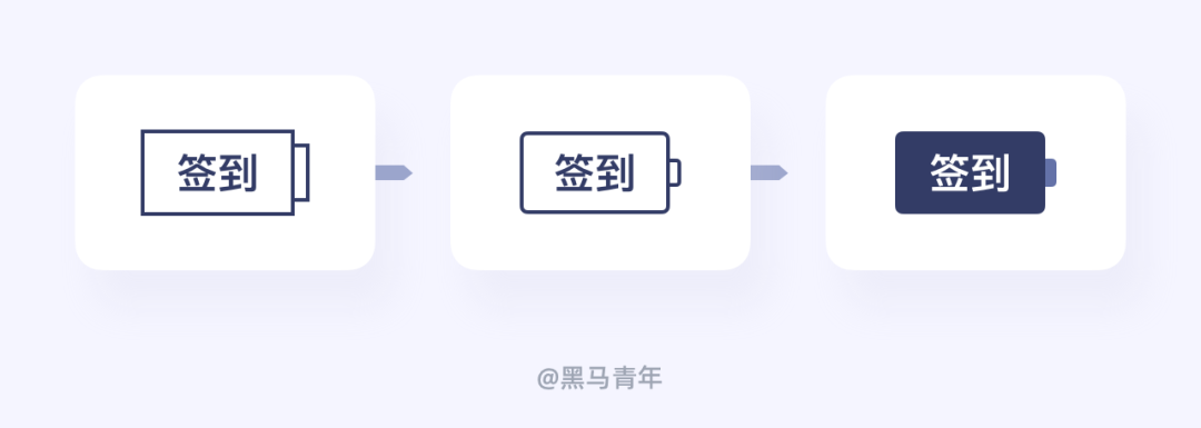 一个签到按钮,让我掉了三根头发!