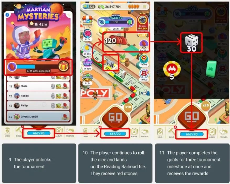 上线7个月流水破10亿美元!《Monopoly GO》的常态化运营方法论