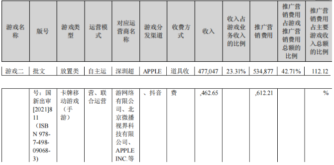 &ldquo;超能世界&rdquo;的IP化探索，从拥抱流量到发掘流量入口