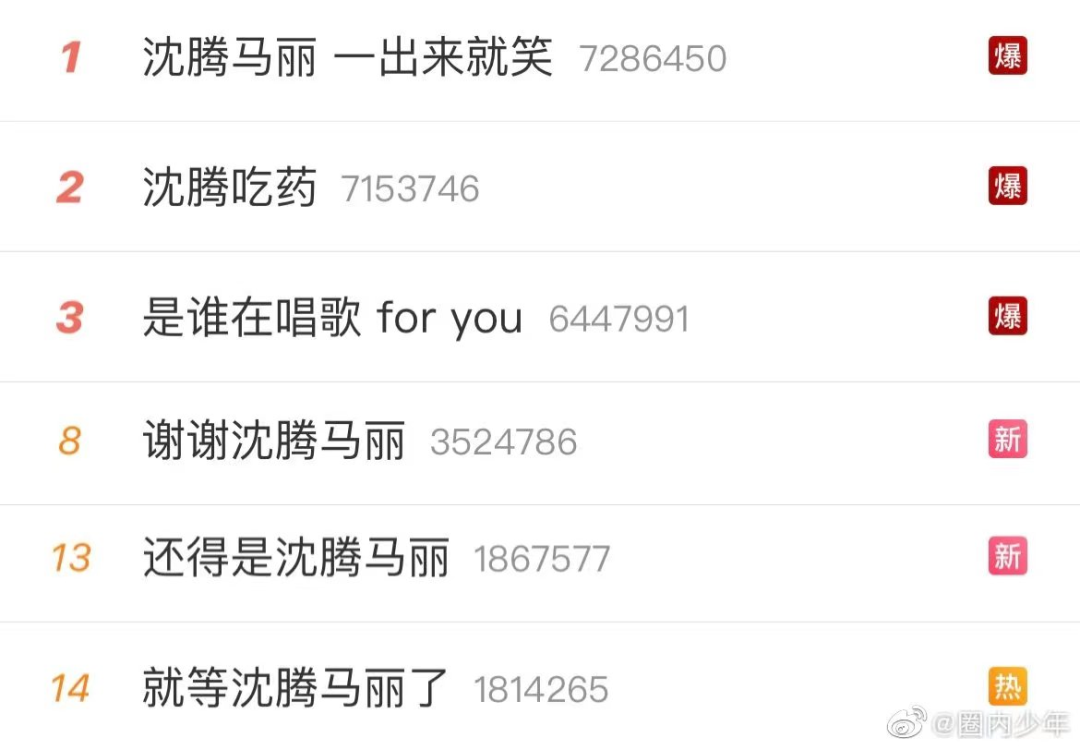 吊打沈腾马丽!春晚最大顶流原来是他