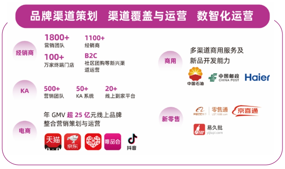 37岁的“广东好人”陈泽滨,能否扛起立白新旗帜?