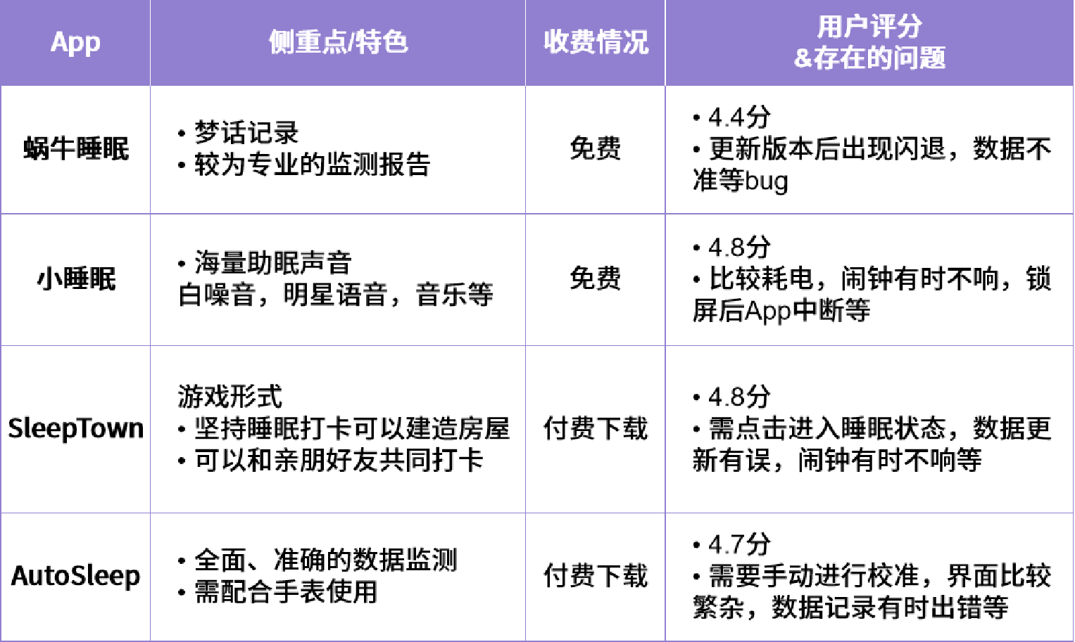 对比.png 对比.png
