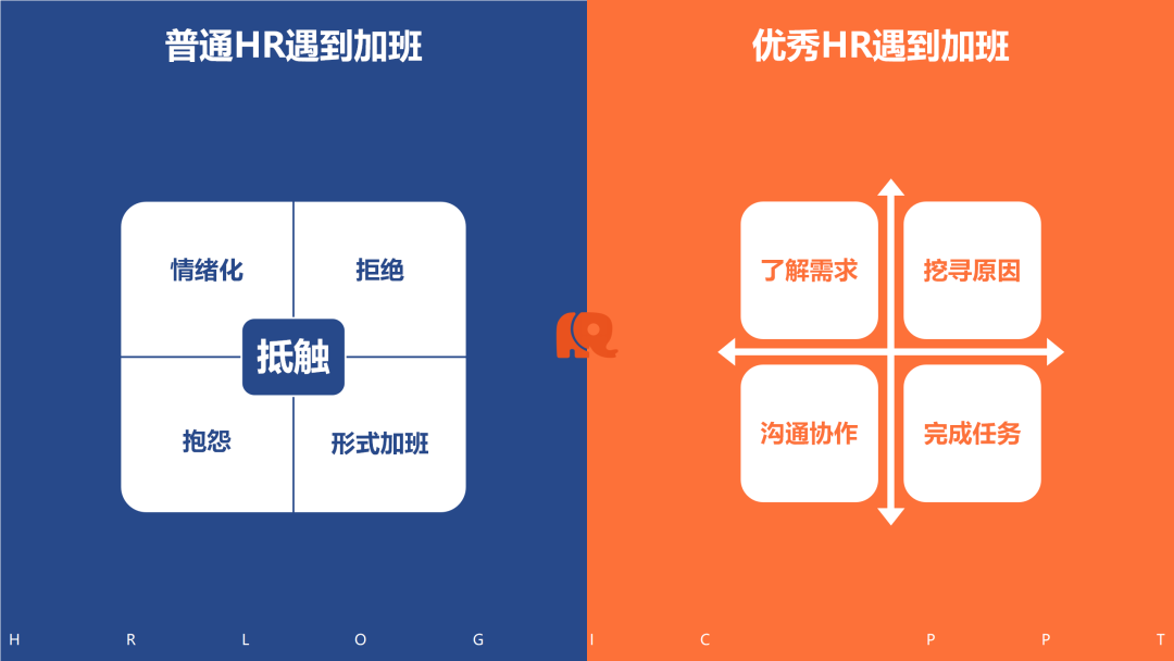 看图识人：从思维方式、自我管理与部门协作三方面，高效识别普通HR和优秀HR