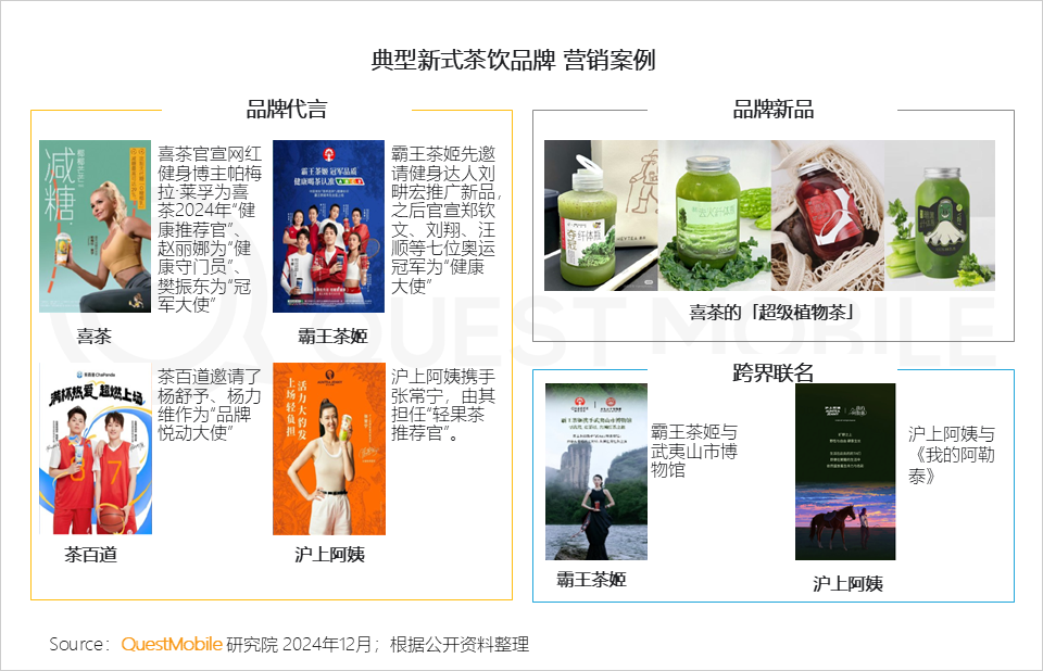 QuestMobile2024微信小程序年度报告：微信小程序用户规模达9.49亿，月人均使用近70次&hellip;&hellip;