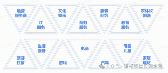 从0-1玩转抖音企业号:什么是真正的企业号?