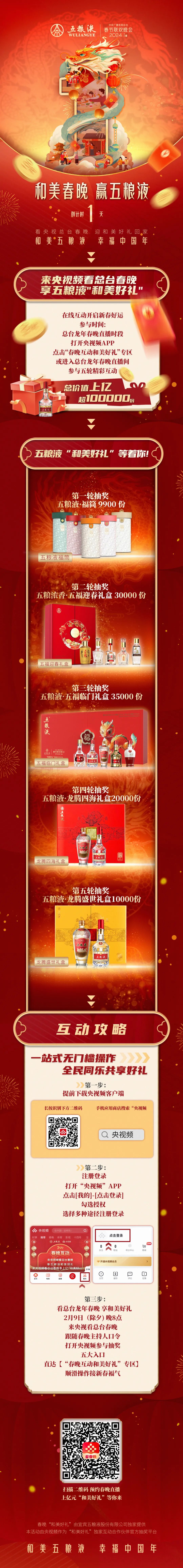 龙年春节营销你算老几?八大行业榜首品牌的出圈秘籍