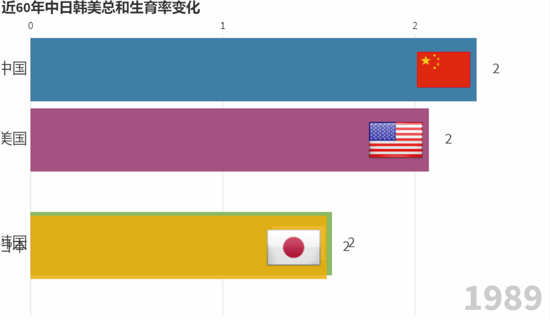 在这里插入图片描述 在这里插入图片描述