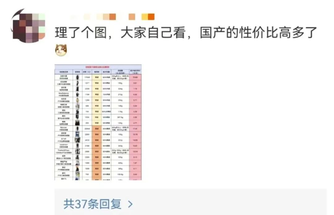 &ldquo;中国大鹅&rdquo;火了！双11最强带货王，竟然是网友？