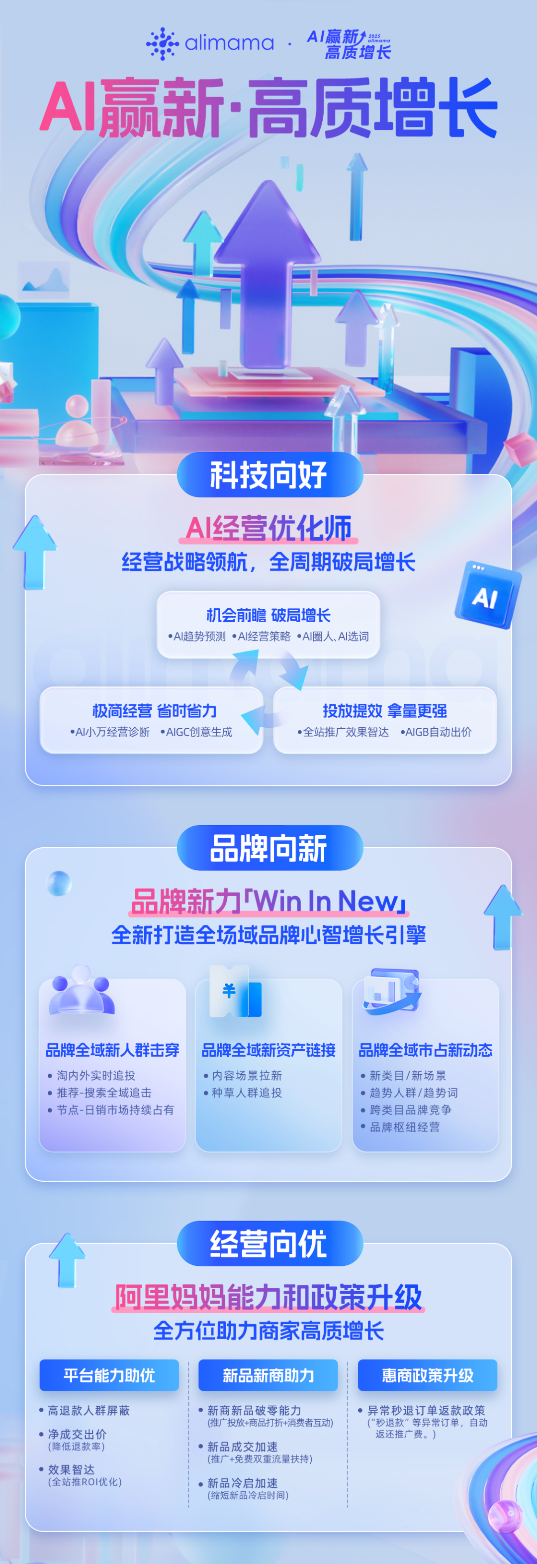 AI电商时代,品牌高质增长的新逻辑