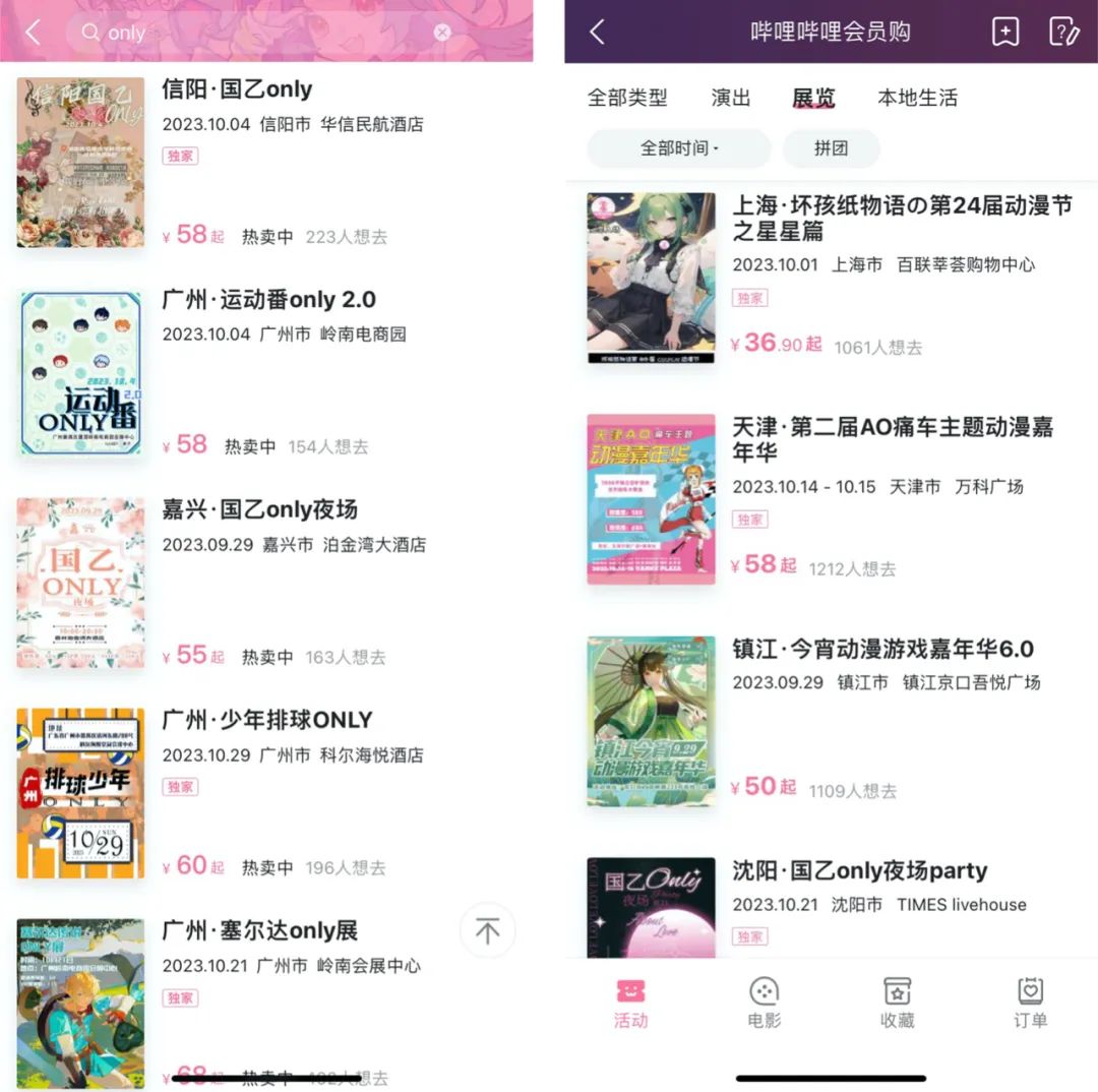 上百场漫展、潮玩展“扎堆”国庆:二次元线下娱乐有什么特征?前景如何?