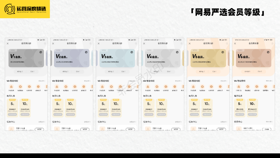 京东Plus会员破3000万,淘宝88VIP会员破2500万,电商付费会员有多香?丨专题研究