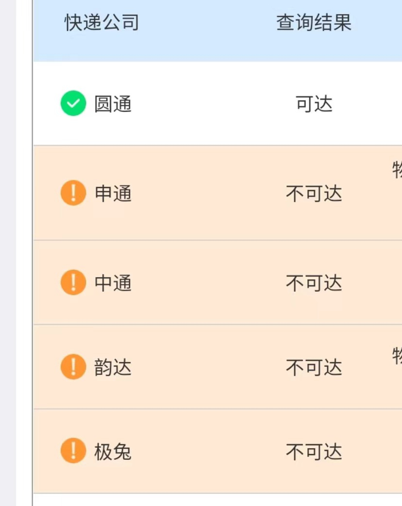 &ldquo;双11&rdquo;的快递，12月才收到