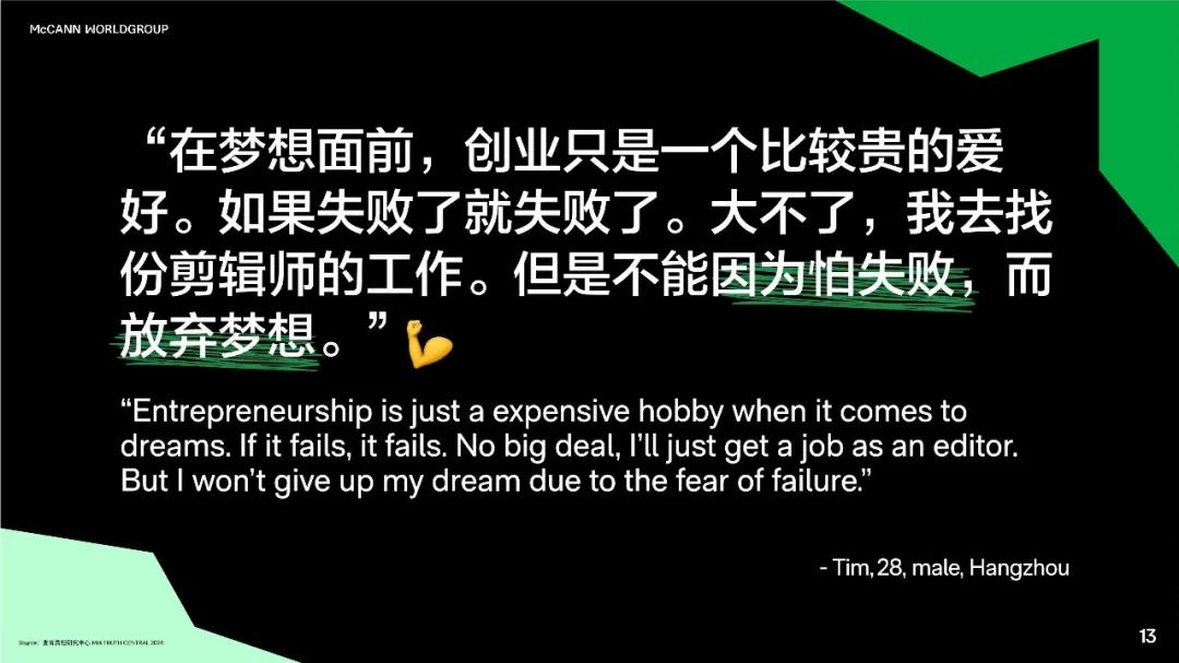 2024关于中国青年的真相白皮书：48%的Z世代都觉得自己会成为百万富翁