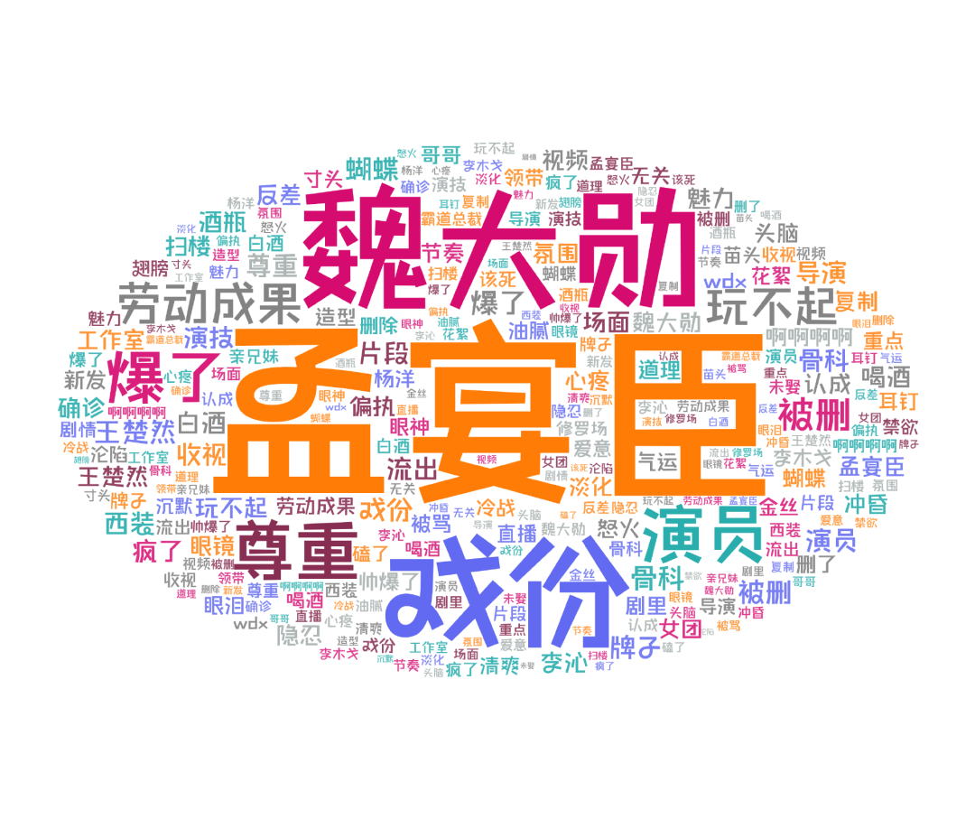 &ldquo;孟宴臣&rdquo;爆火，品牌会接住吗？