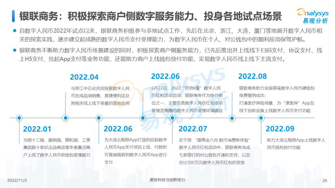 2022年数字人民币支付场景创新专题分析