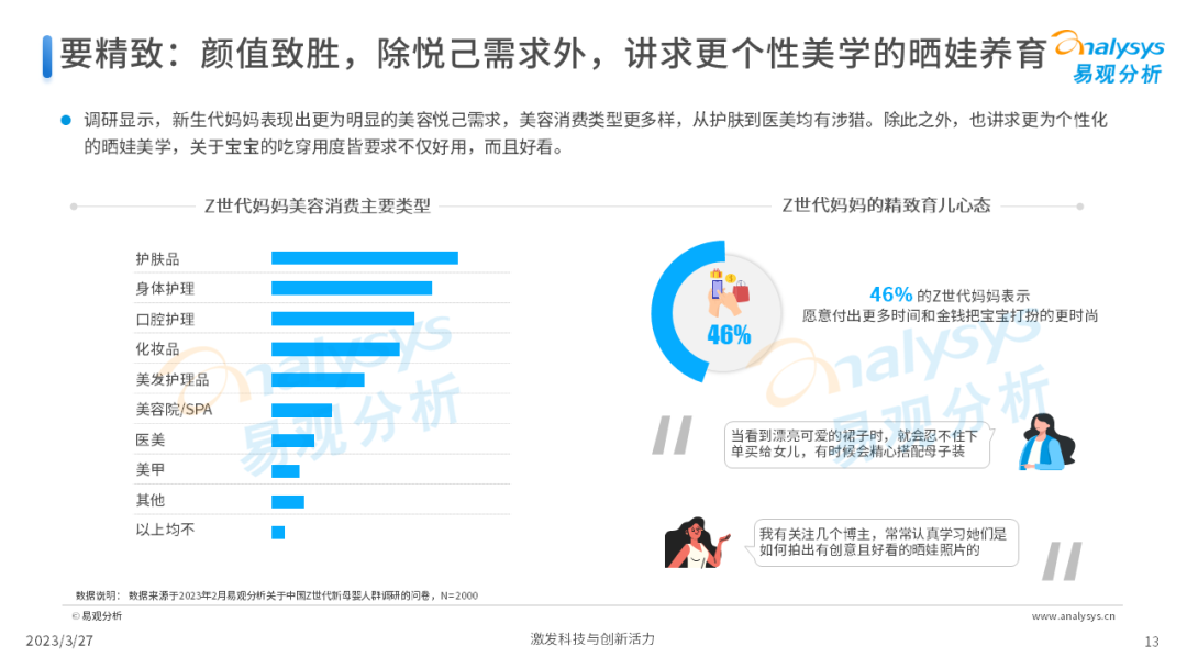 Z世代新母婴人群消费洞察2023