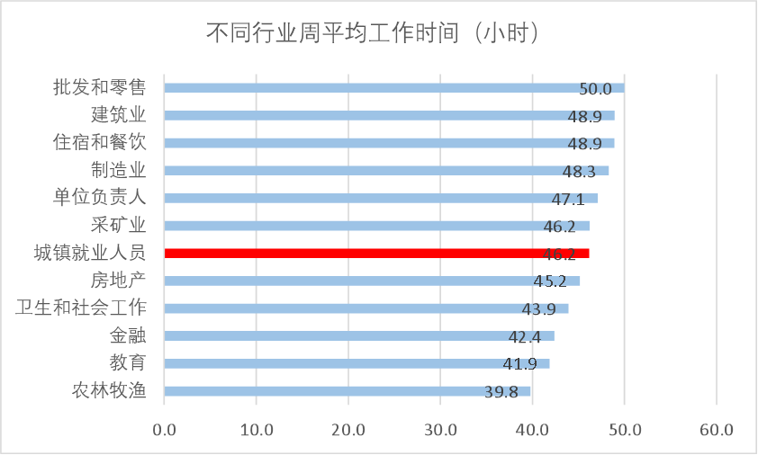 &ldquo;李佳琦之问&rdquo;的经济学隐喻