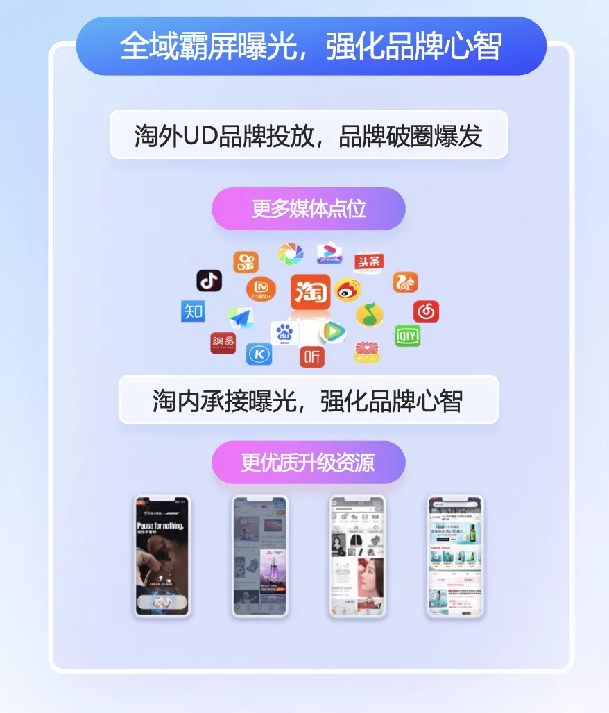 全域霸屏、TA破圈、全场景精准提效三步走,品牌商家打响618增长新战役
