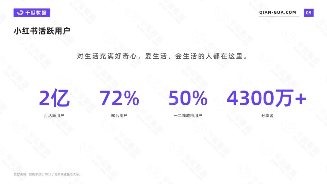 当他们开始用小红书,我觉得百度的冬天要来了