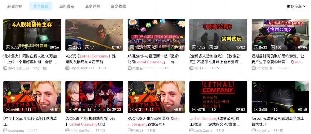 单人开发+裸奔宣发，上线首月狂赚3000万美金！Steam现象级爆款《Lethal Company》
