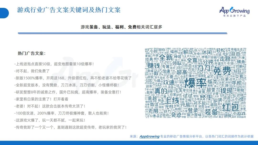 2023年Q1广告趋势洞察:这几个类目卷疯了