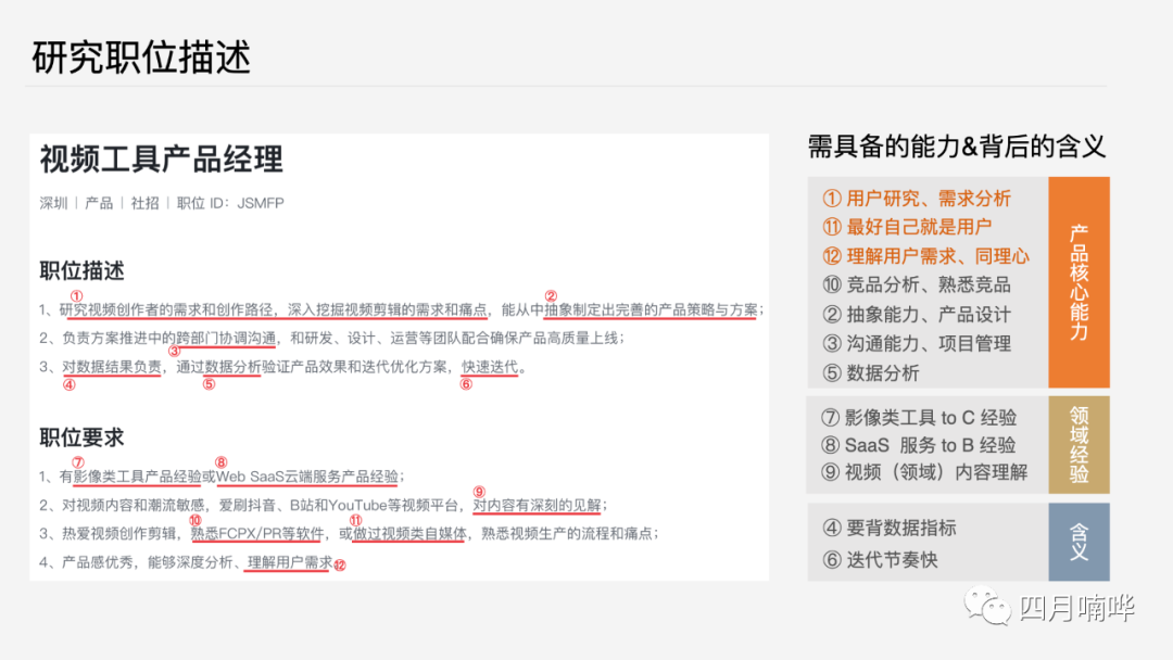 产品经理求职必看:简历这样写,大厂面试约不停(内附模板)