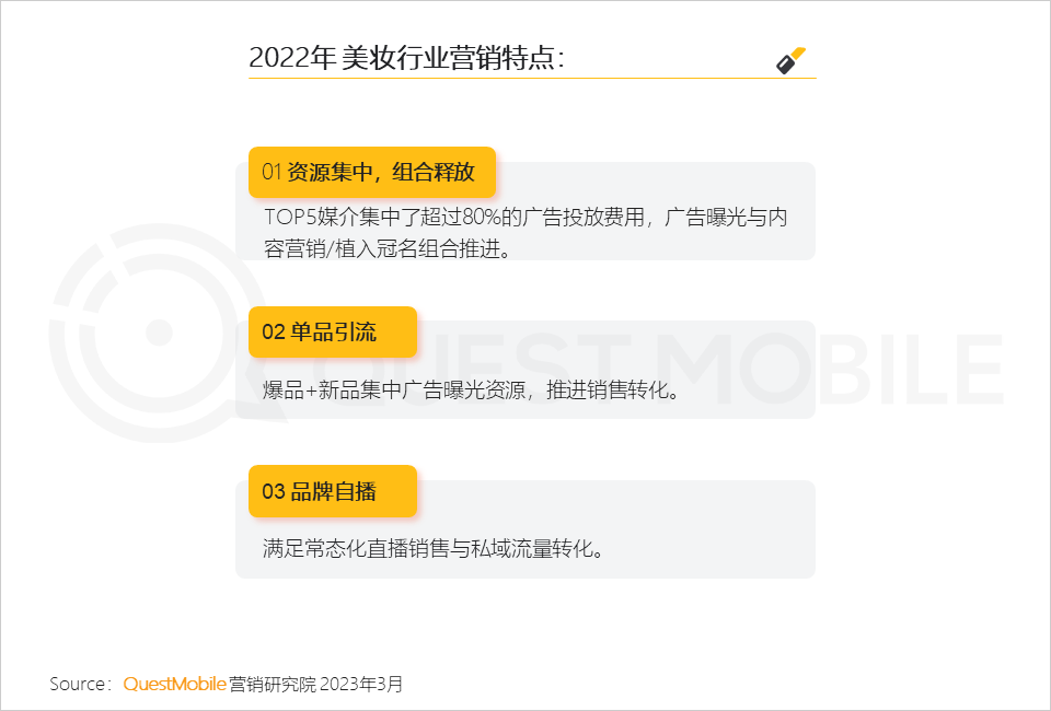 QuestMobile2022中国互联网广告市场洞察：总量突破6600亿元，头部平台强化流量内转化，AIGC等技术持续搅动市场