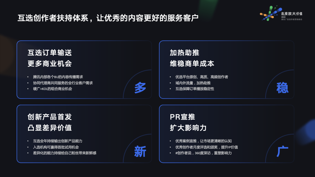 官方推出扶持体系,助力创作者商业变现提速提效!