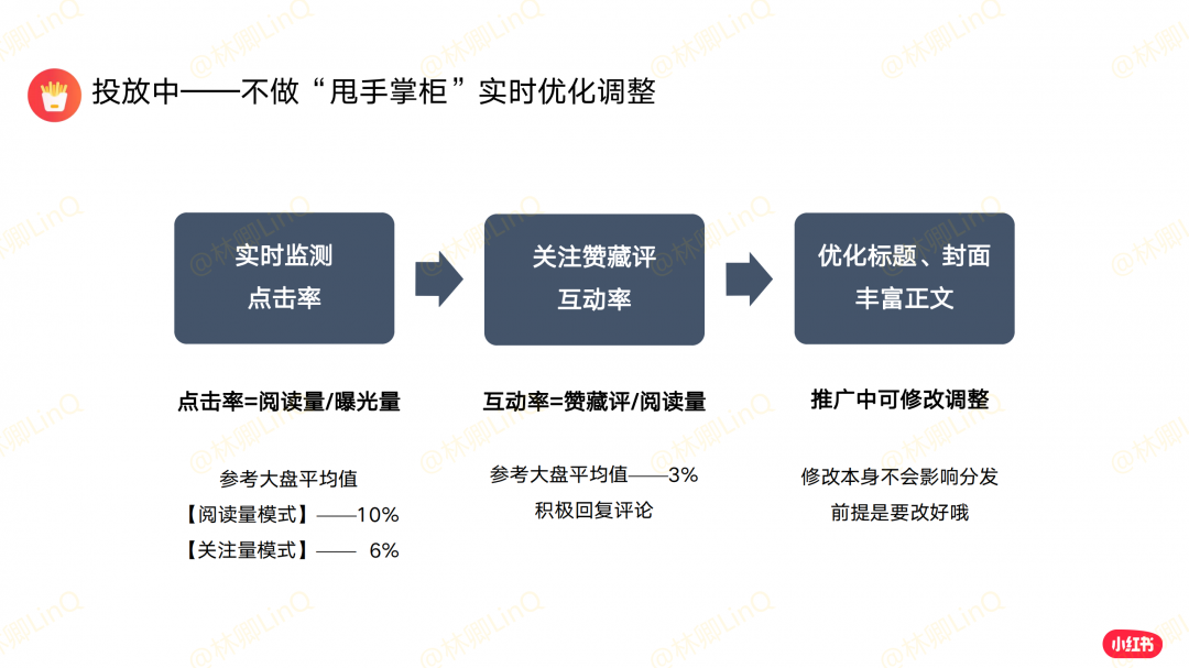 1030直播课件_06.png 1030直播课件_06.png