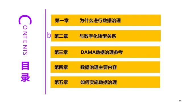 数据治理与数据指标库规划指南:数据指标体系、数据治理路线、标准、方法论和案例····