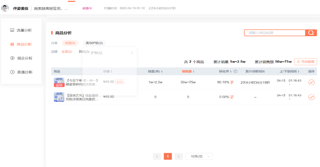 25357字长文,不同直播玩法选品方法论