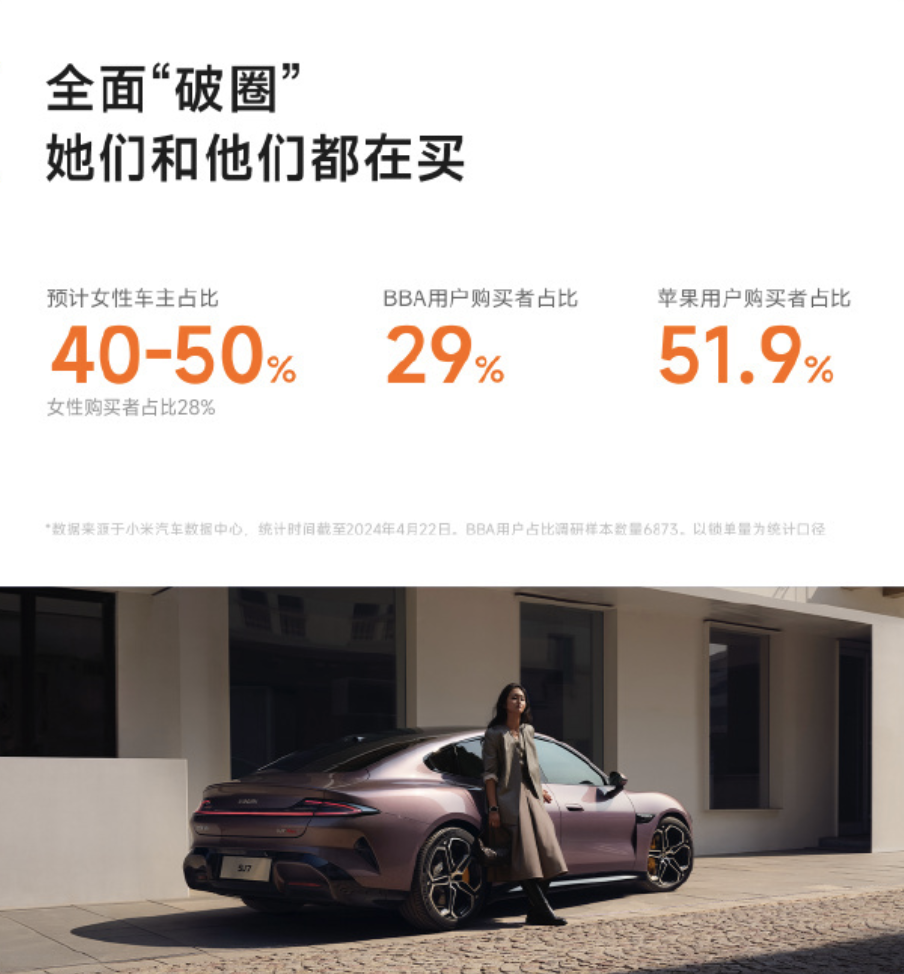 汽车营销,变天了