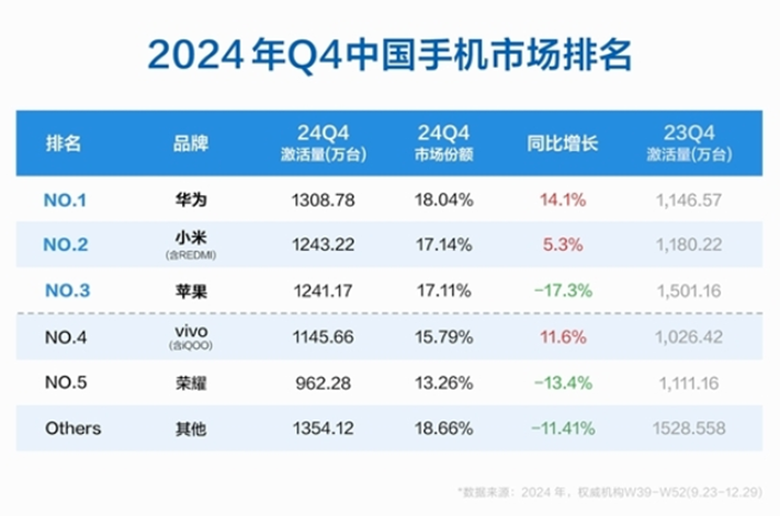 干掉CEO后，荣耀能平衡好董事会的矛盾吗？
