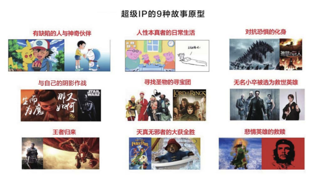 Chiikawa爆火背后，万字拆解：打造超级IP的5S要素
