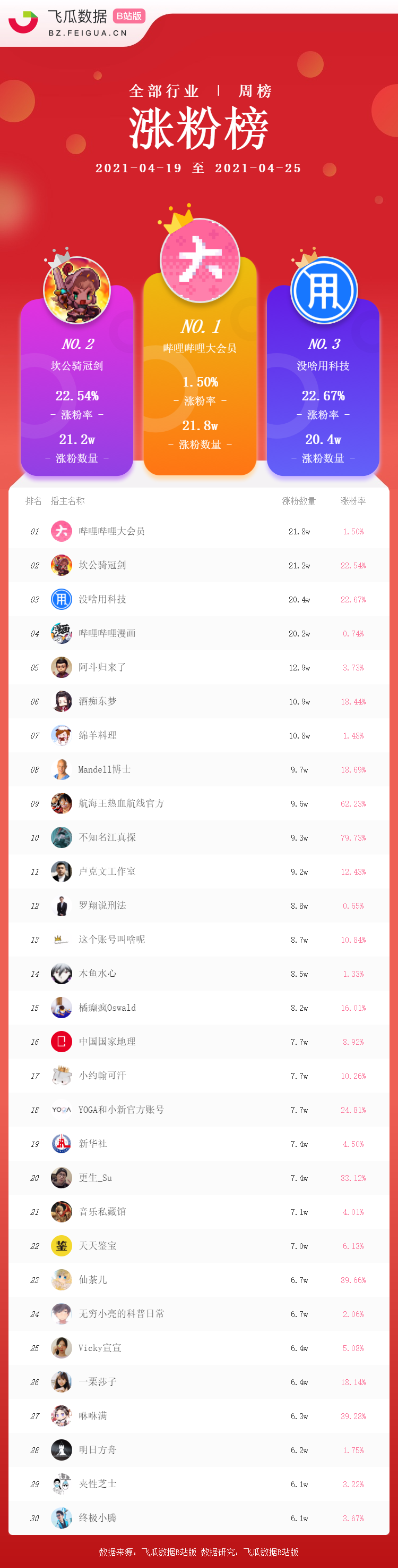 QQ图片20210428154720.png