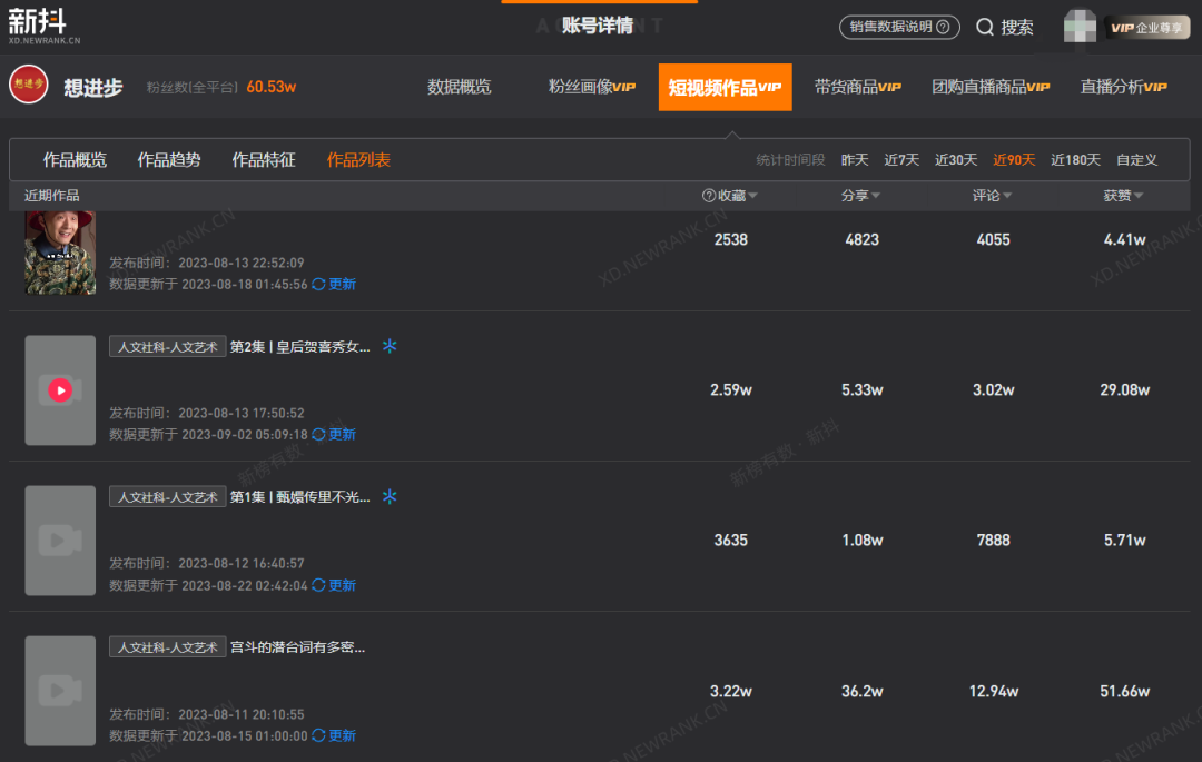 火了12年的《甄嬛传》，带火39块9的情商课