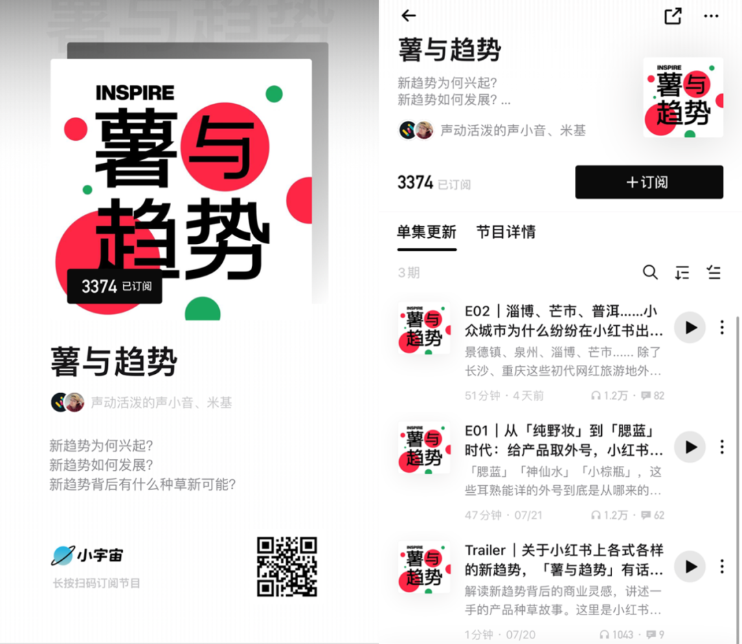品牌众「声」相,它们看中了播客什么?
