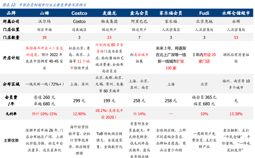 进入全渠道深耕阶段，休食品牌如何获得确定性增长？