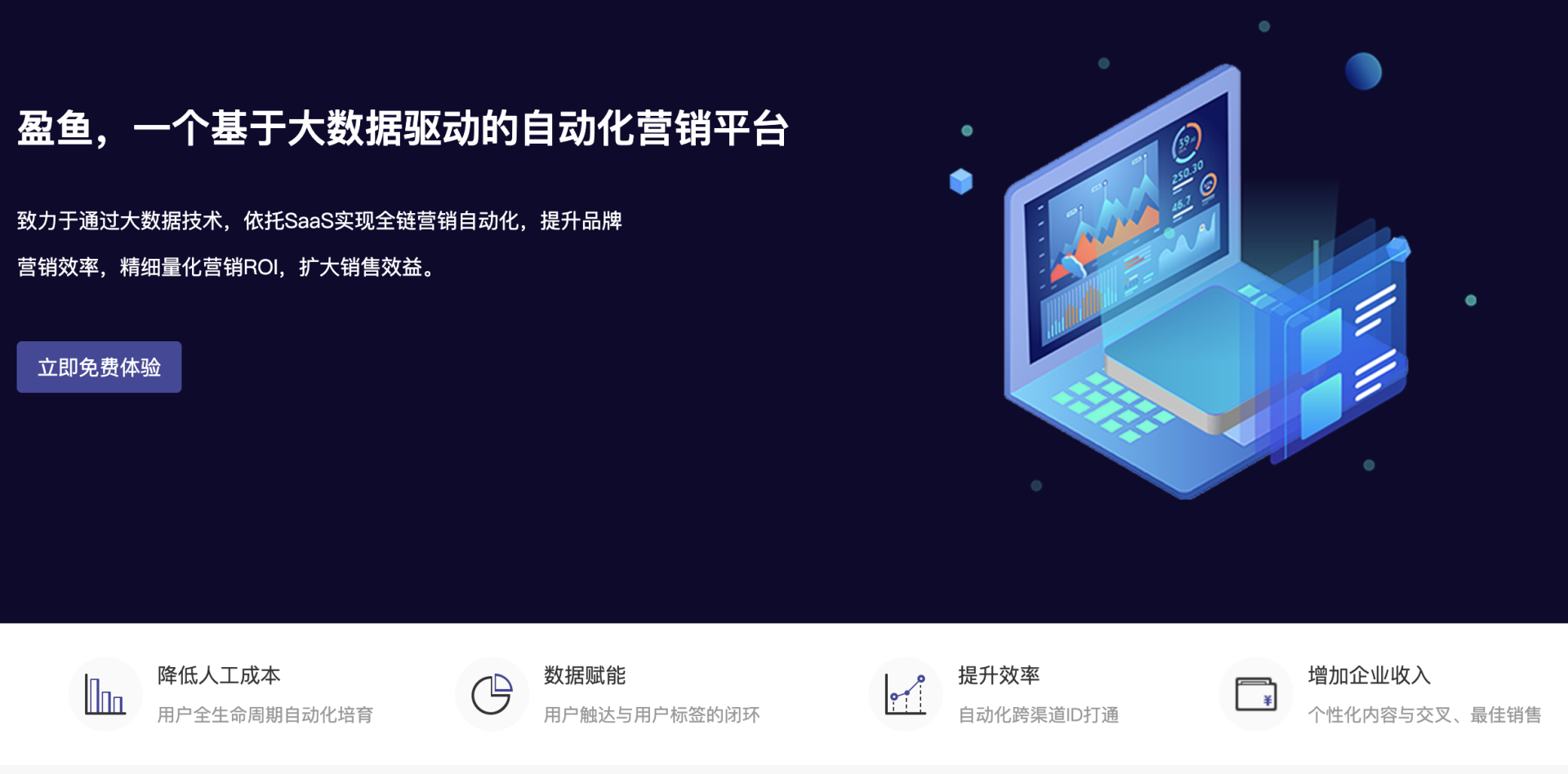 运营高手不会告诉你的宝藏工具-私域运营篇