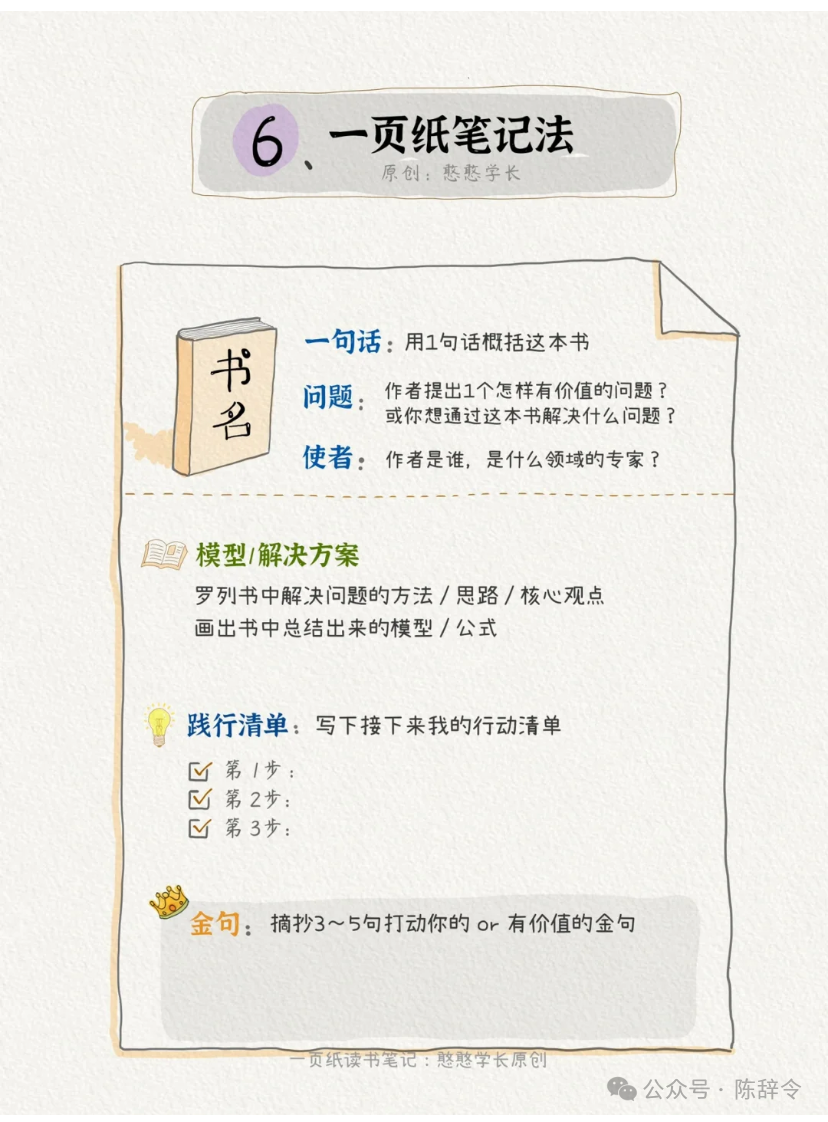 为什么你学习效率很低?因为你不会做笔记。来看高手都在用的6种高效笔记法。