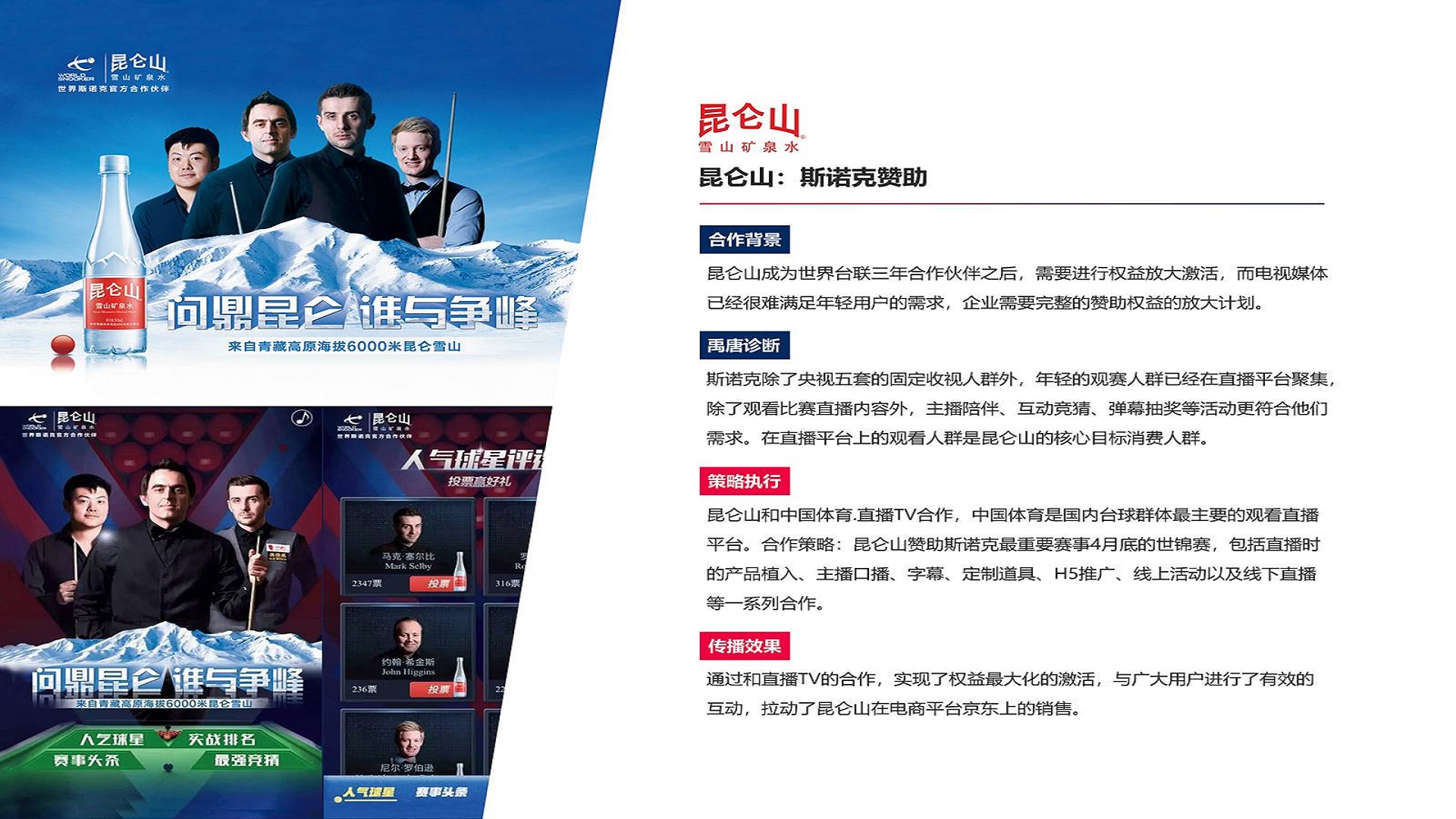 禹唐体育营销案例:昆仑山矿泉水扎根体育营销