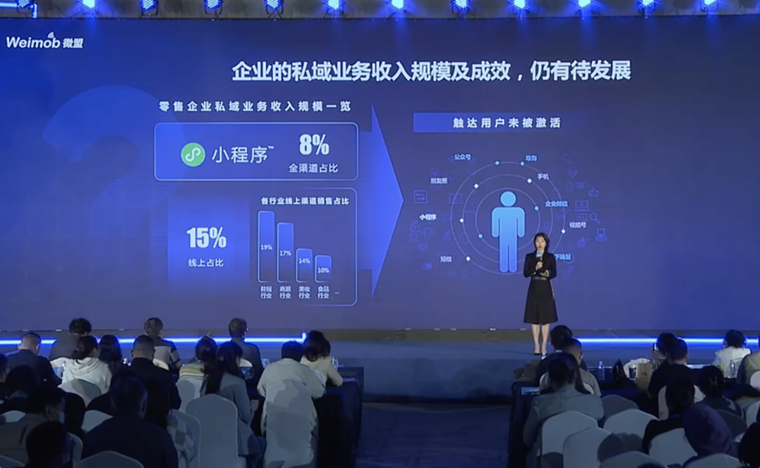 8%！私域收入在全渠道占比测算出来了