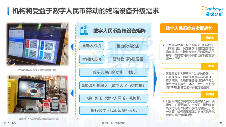 数字人民币创新浪潮来袭，支付机构如何&ldquo;乘风破浪&rdquo;？