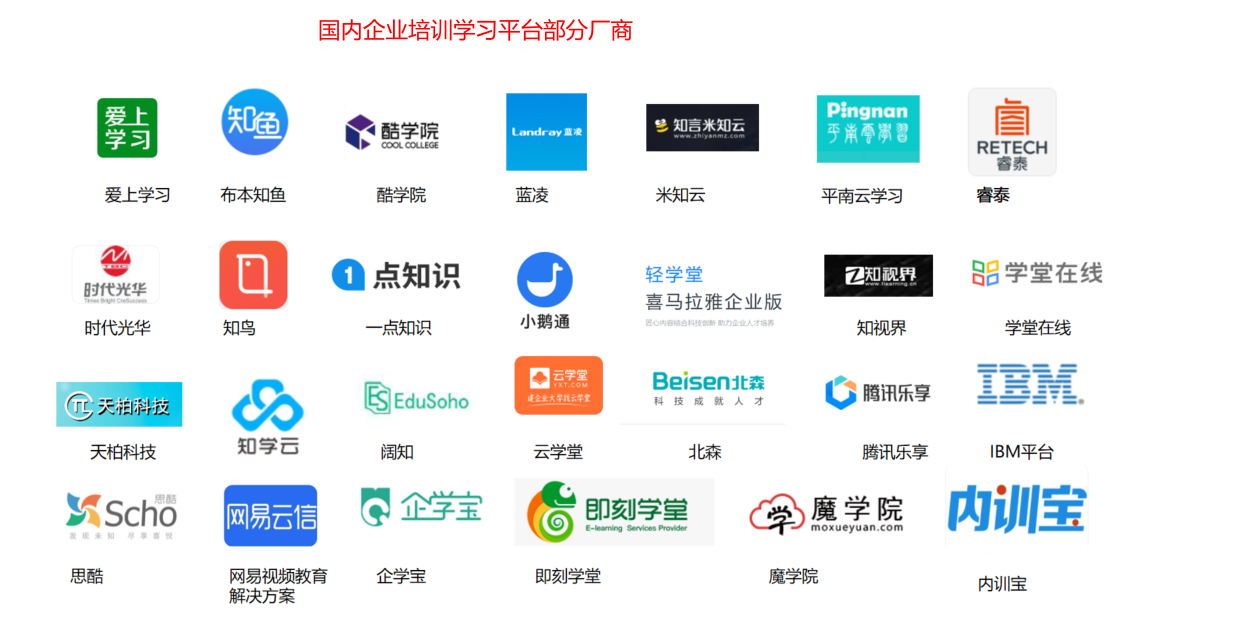 关于企业内部培训平台建设的一些思考