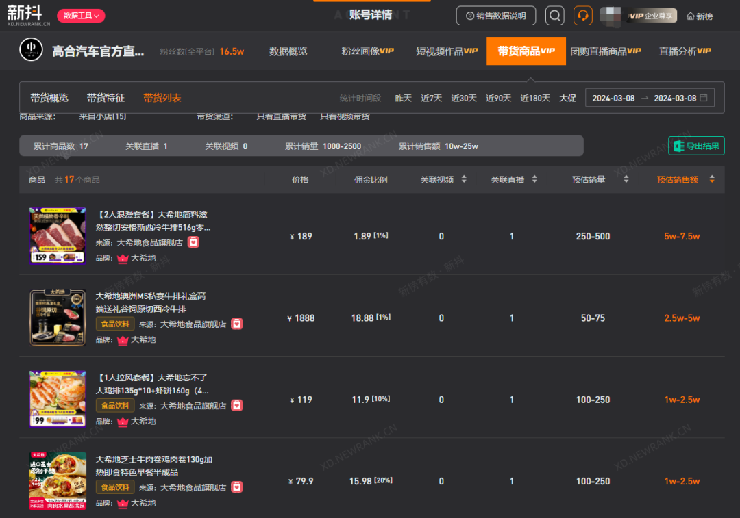 高合汽车直播卖牛排，直播带货是落魄大厂的解药吗？